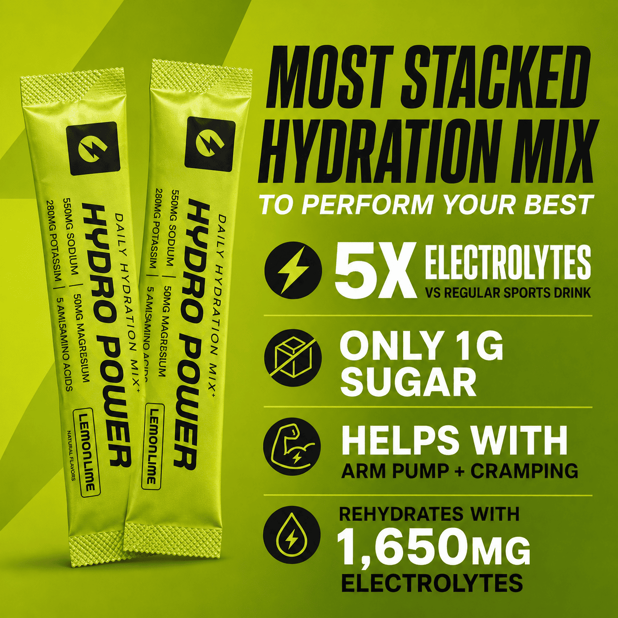 Daily Hydration Mix
