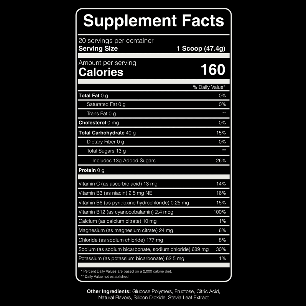 Hydro Power Endurance Fuel Nutrition Facts