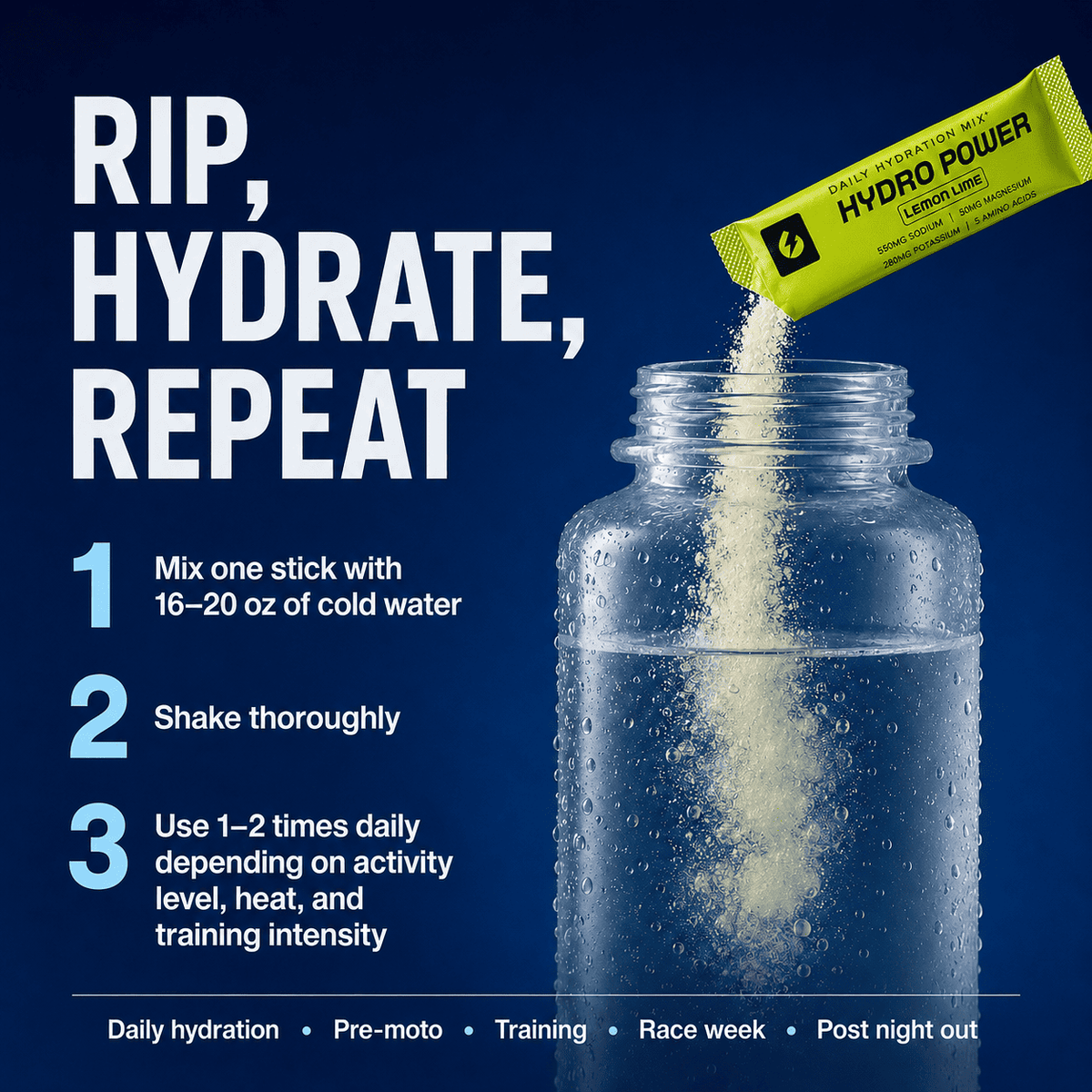 Hydro Power | Hydration + Nutrition + Energy for Athletes