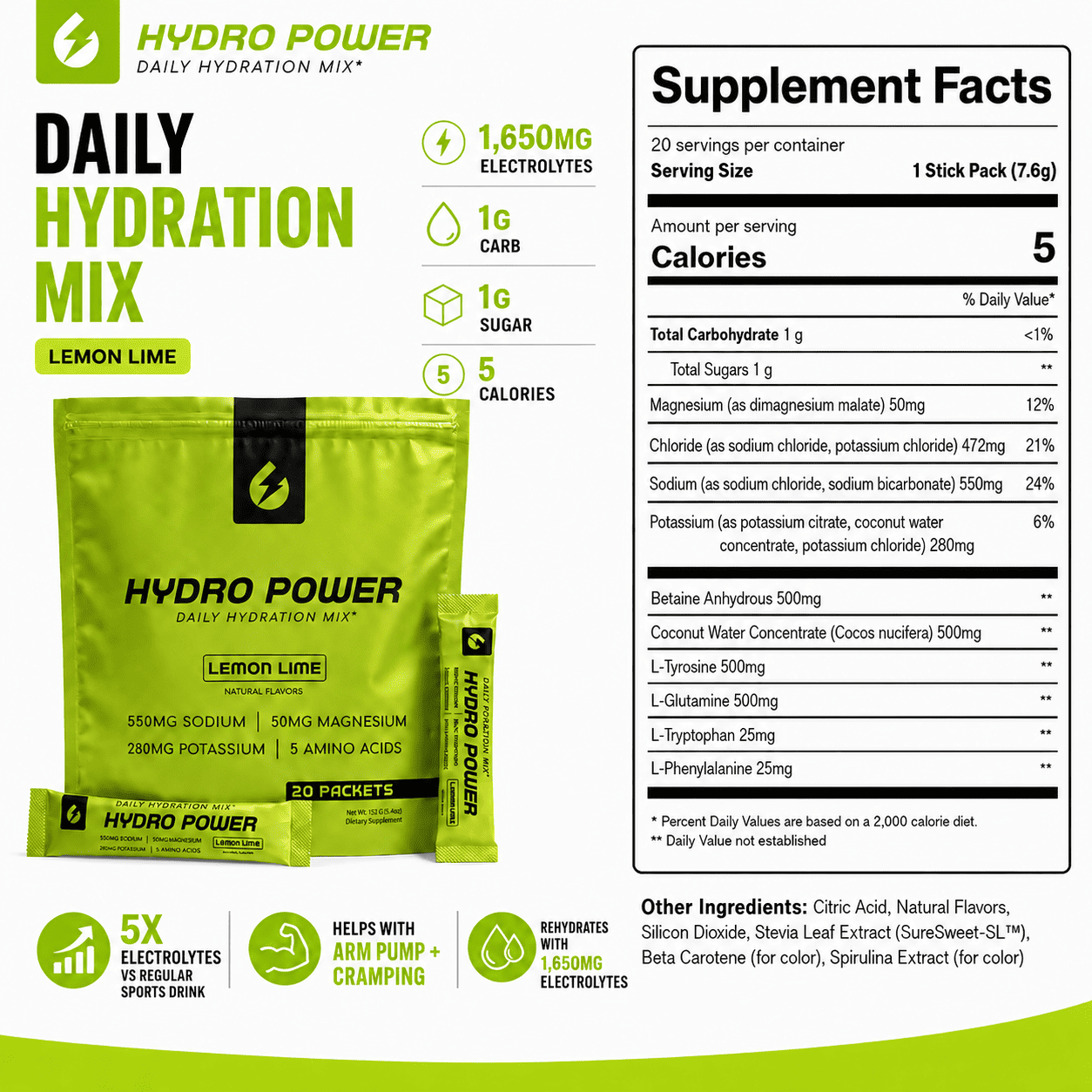 Daily Hydration Mix